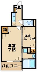 メゾン　コリーヌ　オギの物件間取画像